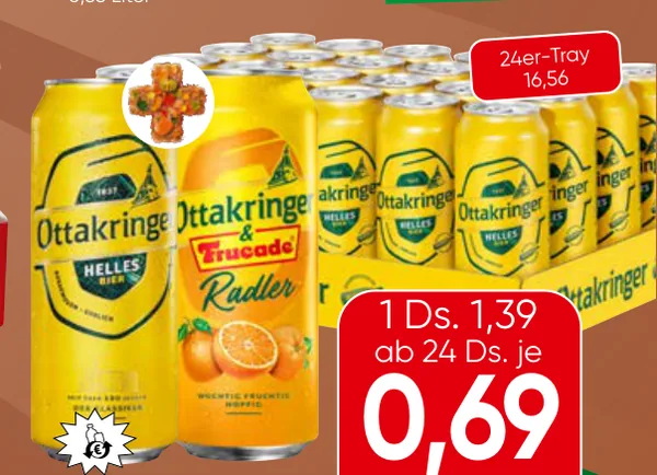 Helles oder Frucade Radler