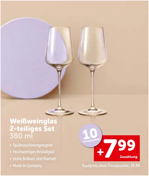 Weißweinglas
