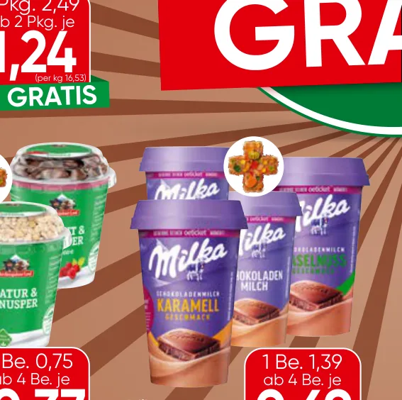 Schokoladenmilch