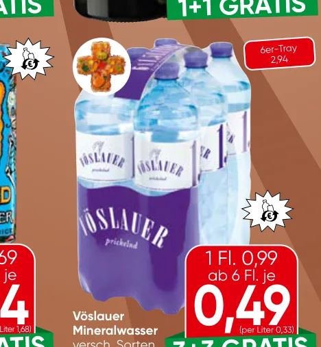 Mineralwasser